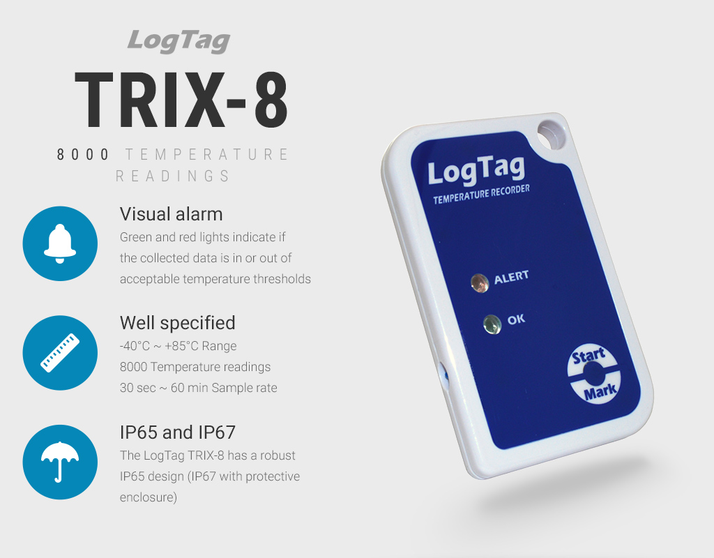 TRIX8 Data Logger