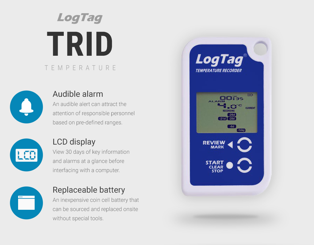 LogTag Analyzer Software