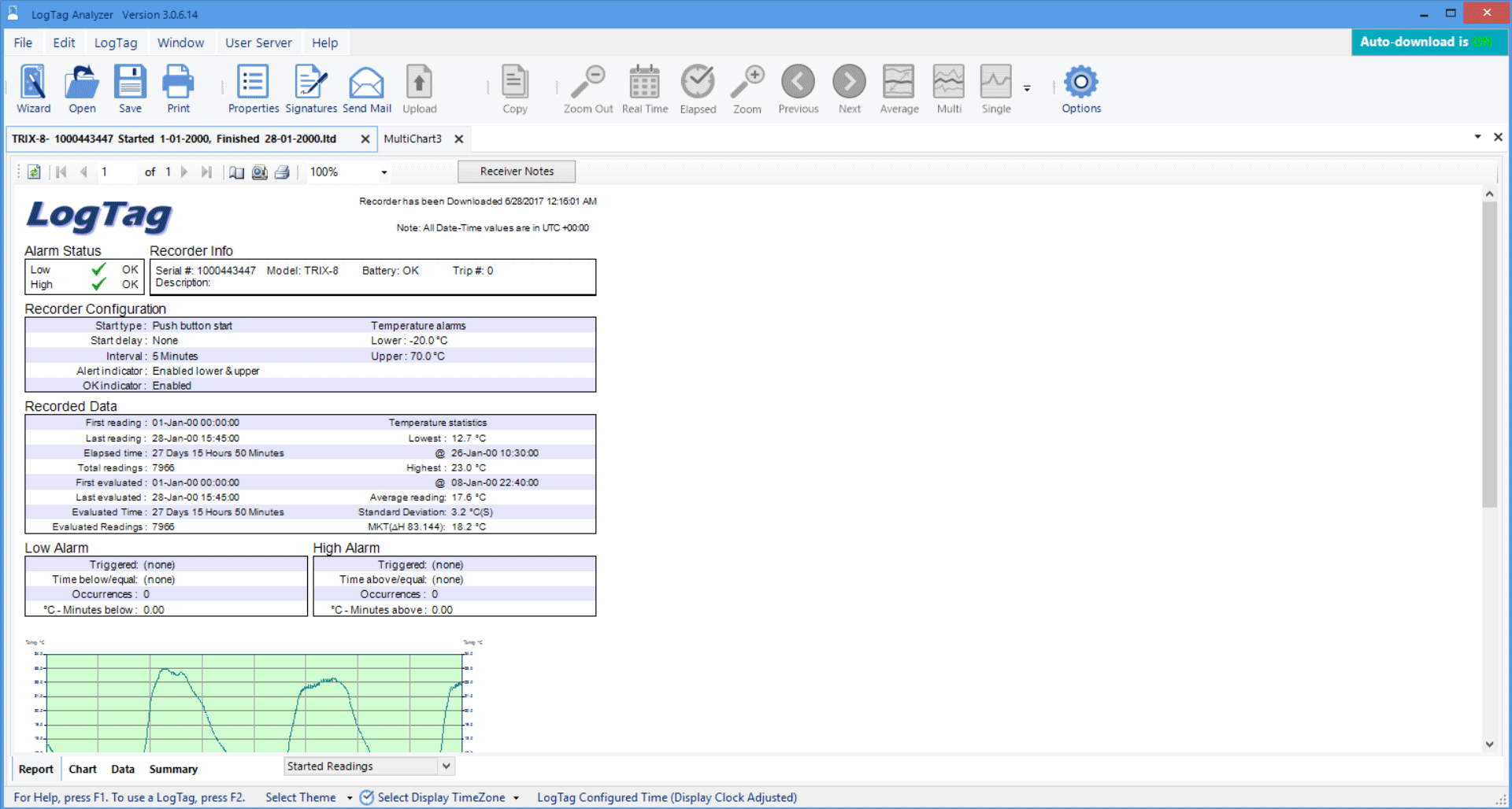 LogTag Analyzer 3 Advanced Data Logger Software