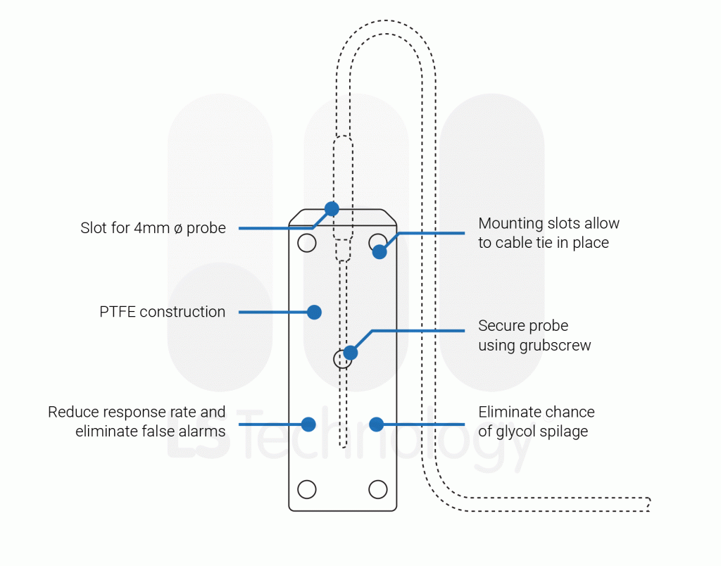 Fridge probe dampener