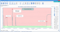 LogTag Analyzer 3 | Advanced Data Logger Software